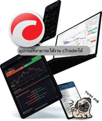 cTrader คืออะไร cTrader คืออะไร